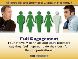 2013_cio_MillenBoomers_01 (1)