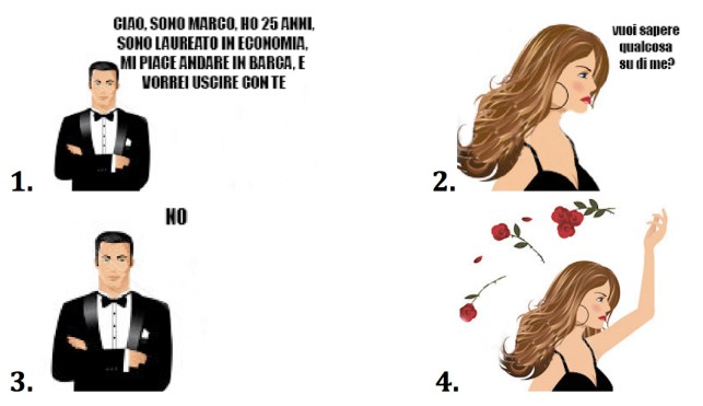 Vorrei uscire con te