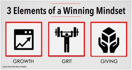growth-grit-giving